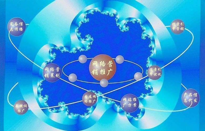 珲春新媒体运营企业需要掌握的网络推广技巧有哪些